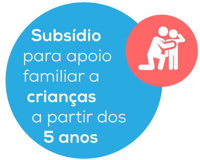Real Vida Seguro Hospitalização por Acidente