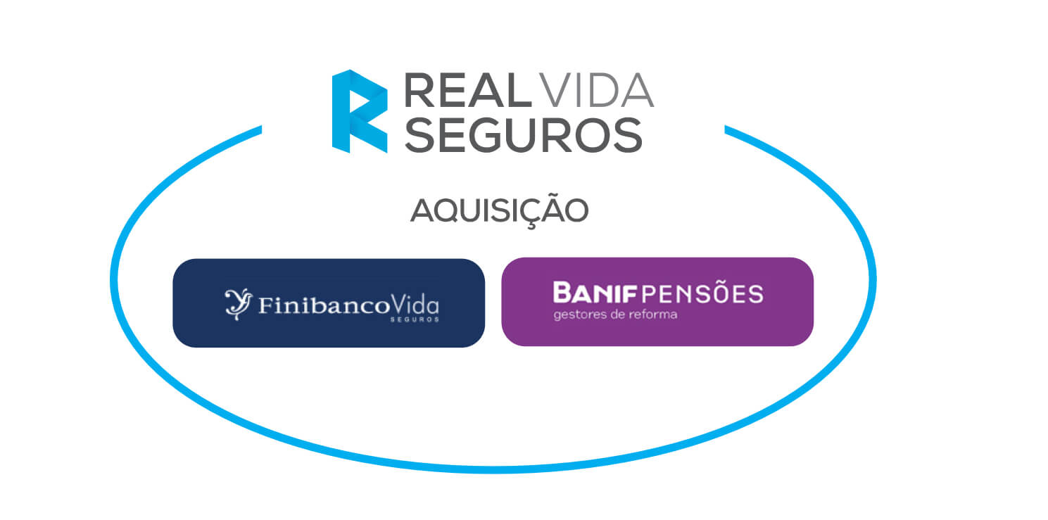 Real Vida Seguros adquiriu a Finibanco Vida e Banif Pensões